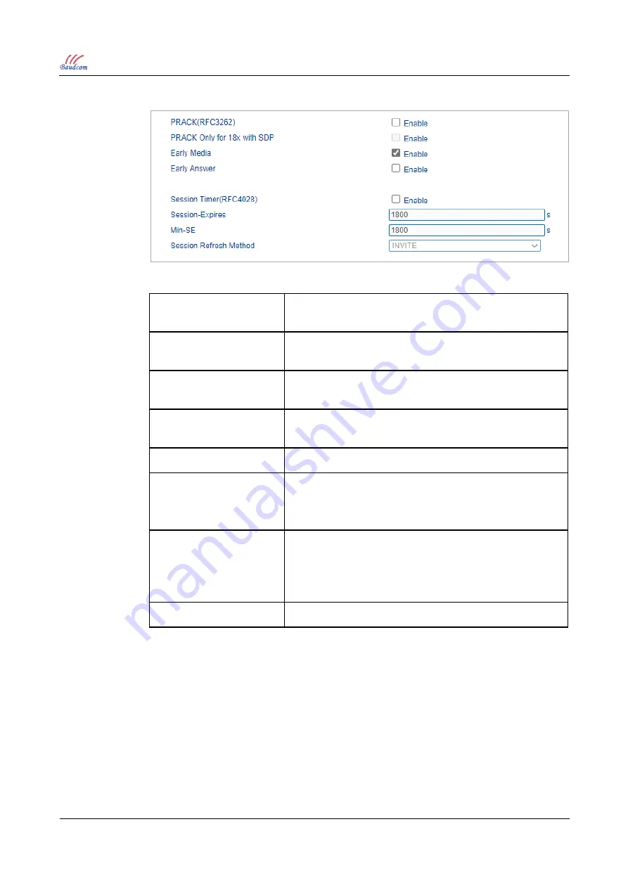 Baudcom 128FXS User Manual Download Page 53