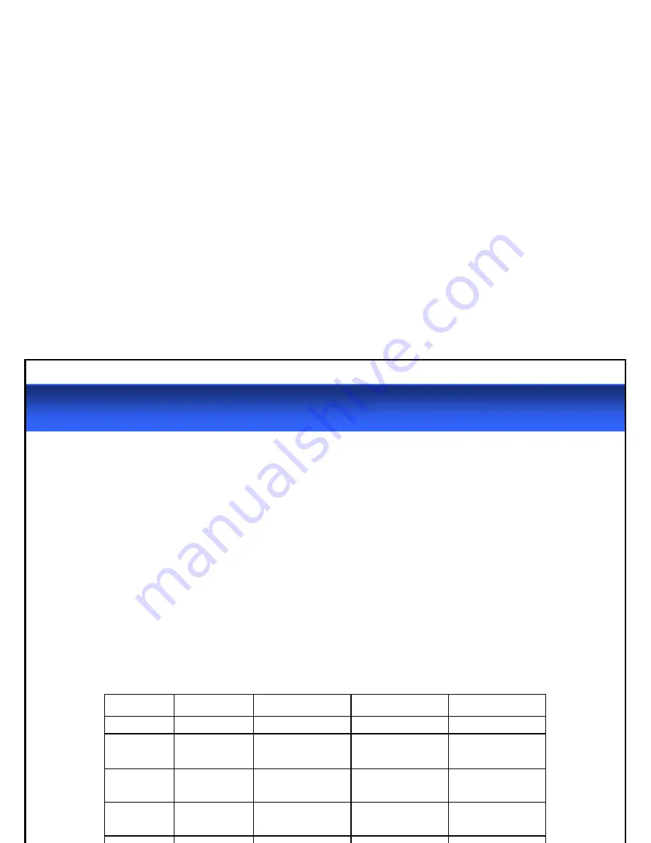 BaudTec t263r1u Quick Installation Manual Download Page 7