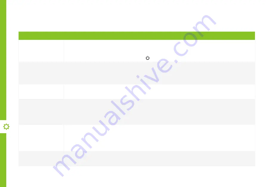 Bauhn ACSB-0122 User Manual Download Page 20