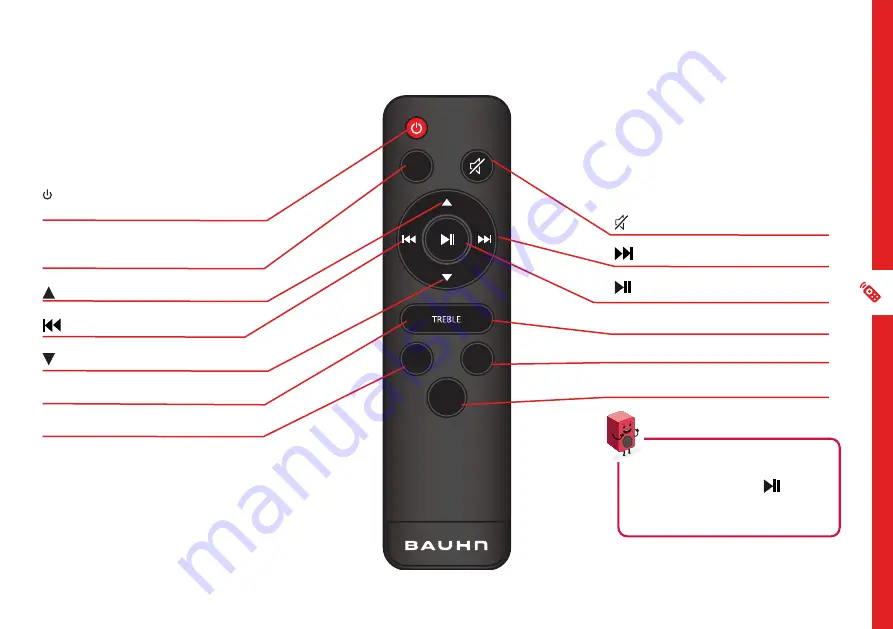 Bauhn ACSB-0422-B Скачать руководство пользователя страница 15