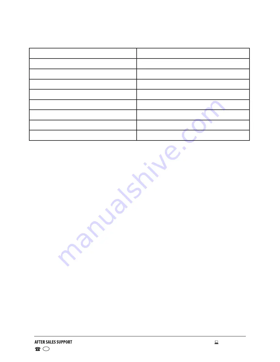 Bauhn AOBS-0216 Instruction Manual Download Page 10