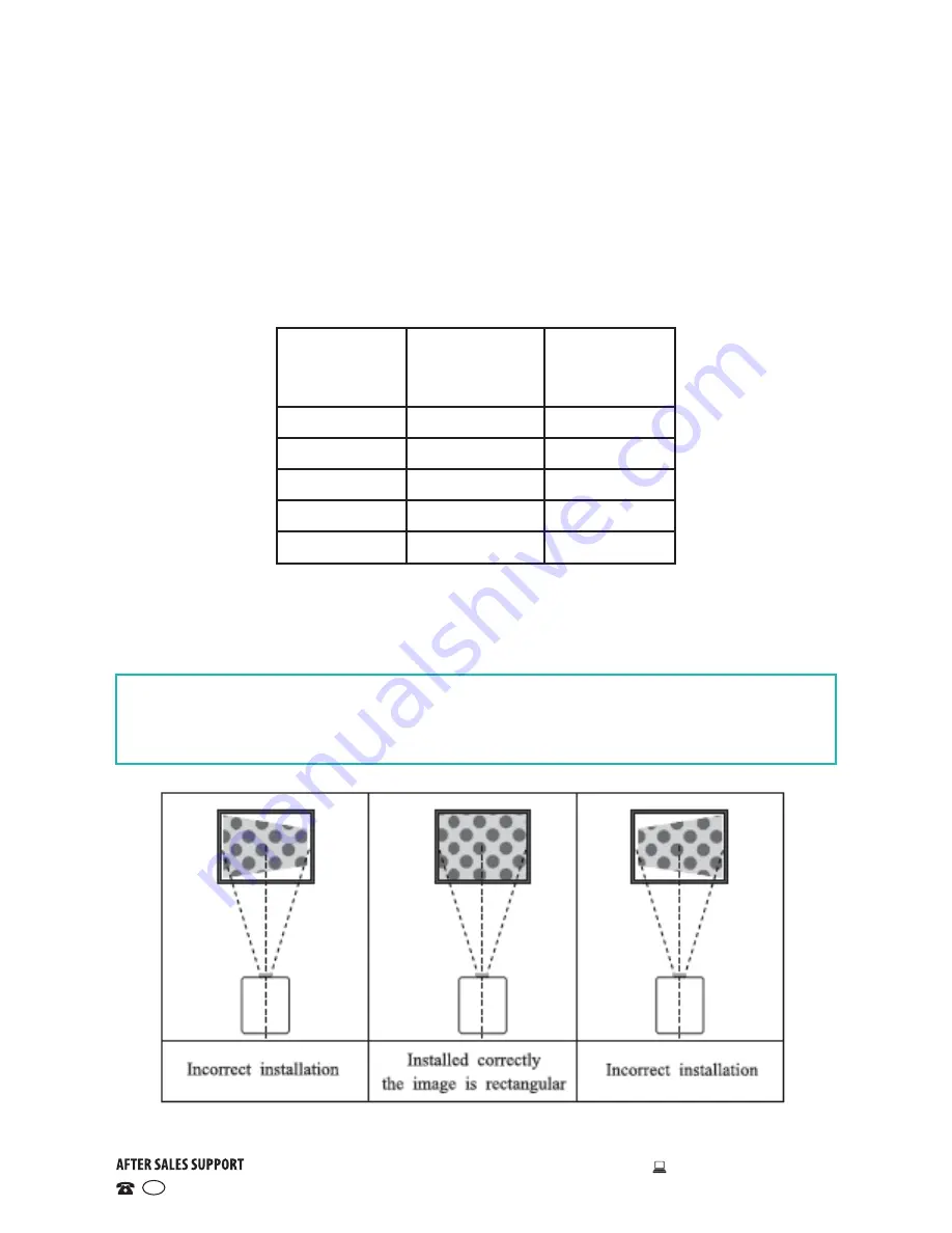 Bauhn AP-014 Instruction Manual Download Page 15