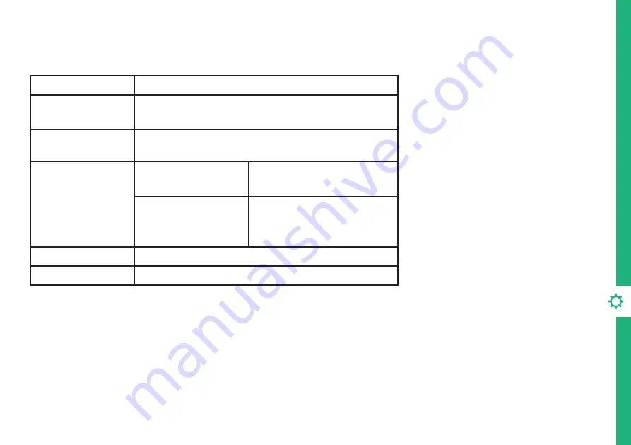 Bauhn ARTTS-1219 User Manual Download Page 15