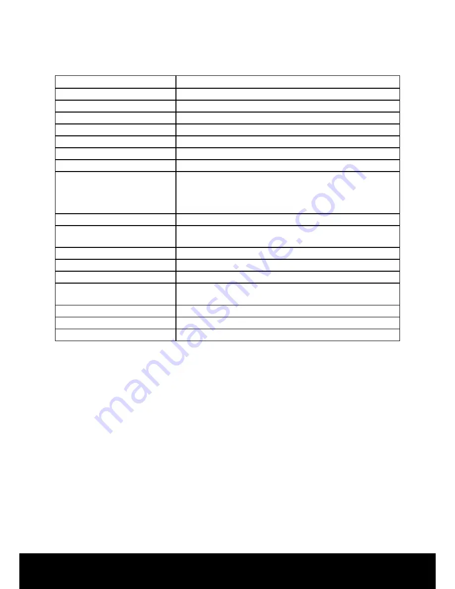 Bauhn AS-42LED1 Instruction Manual Download Page 31