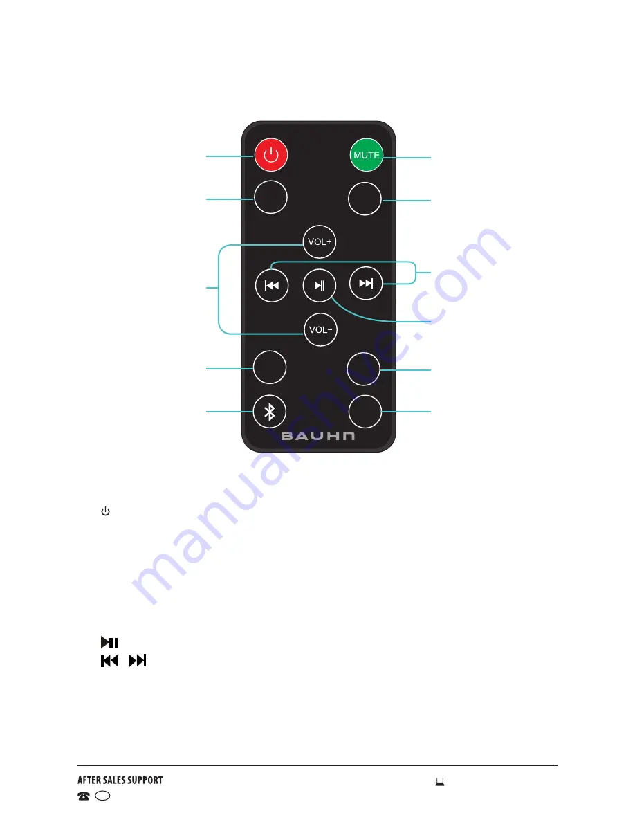 Bauhn ASB-0118 Instruction Manuals Download Page 3