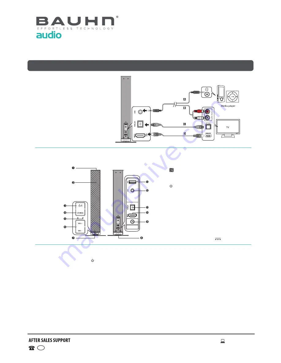 Bauhn ASBW-0716 Скачать руководство пользователя страница 2