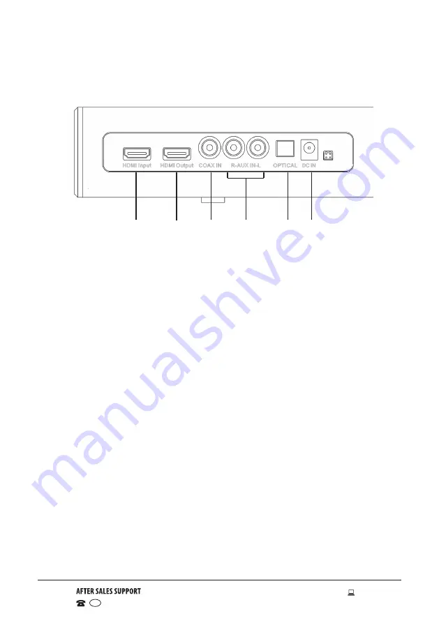 Bauhn ASBWS-0716 SoundMax Скачать руководство пользователя страница 13