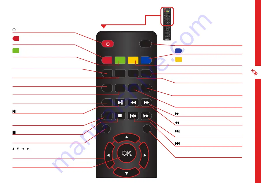 Bauhn ATV24FHDC-0620 Скачать руководство пользователя страница 15