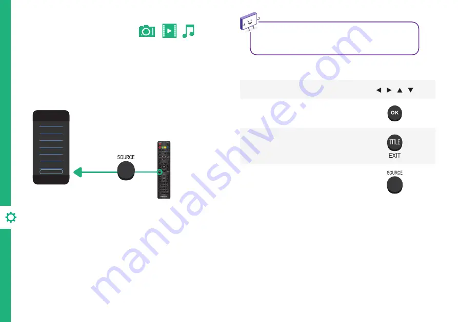 Bauhn ATV24FHDC-0620 Скачать руководство пользователя страница 36