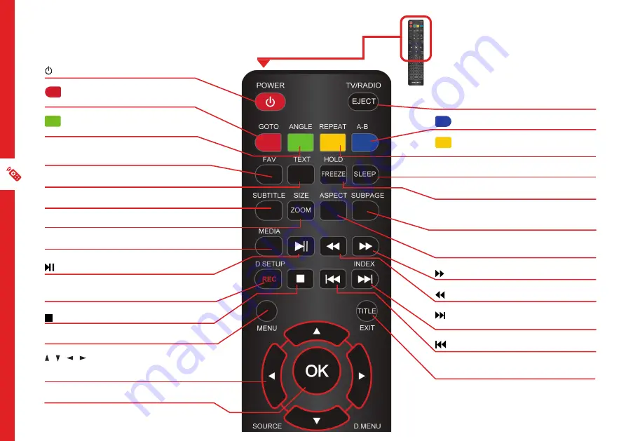 Bauhn ATV32HD-1121 User Manual Download Page 14