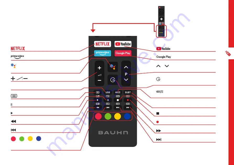 Bauhn ATV32HDG-0722 Скачать руководство пользователя страница 15