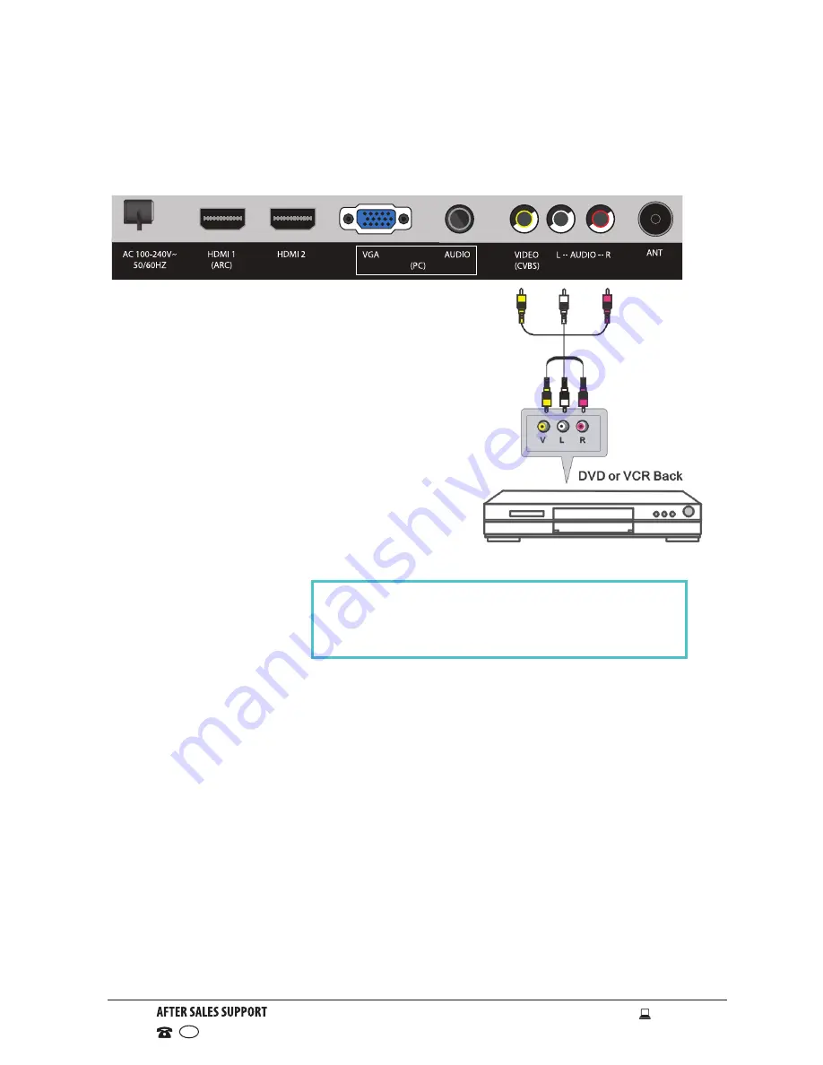 Bauhn ATVU42-515 Instruction Manual Download Page 18