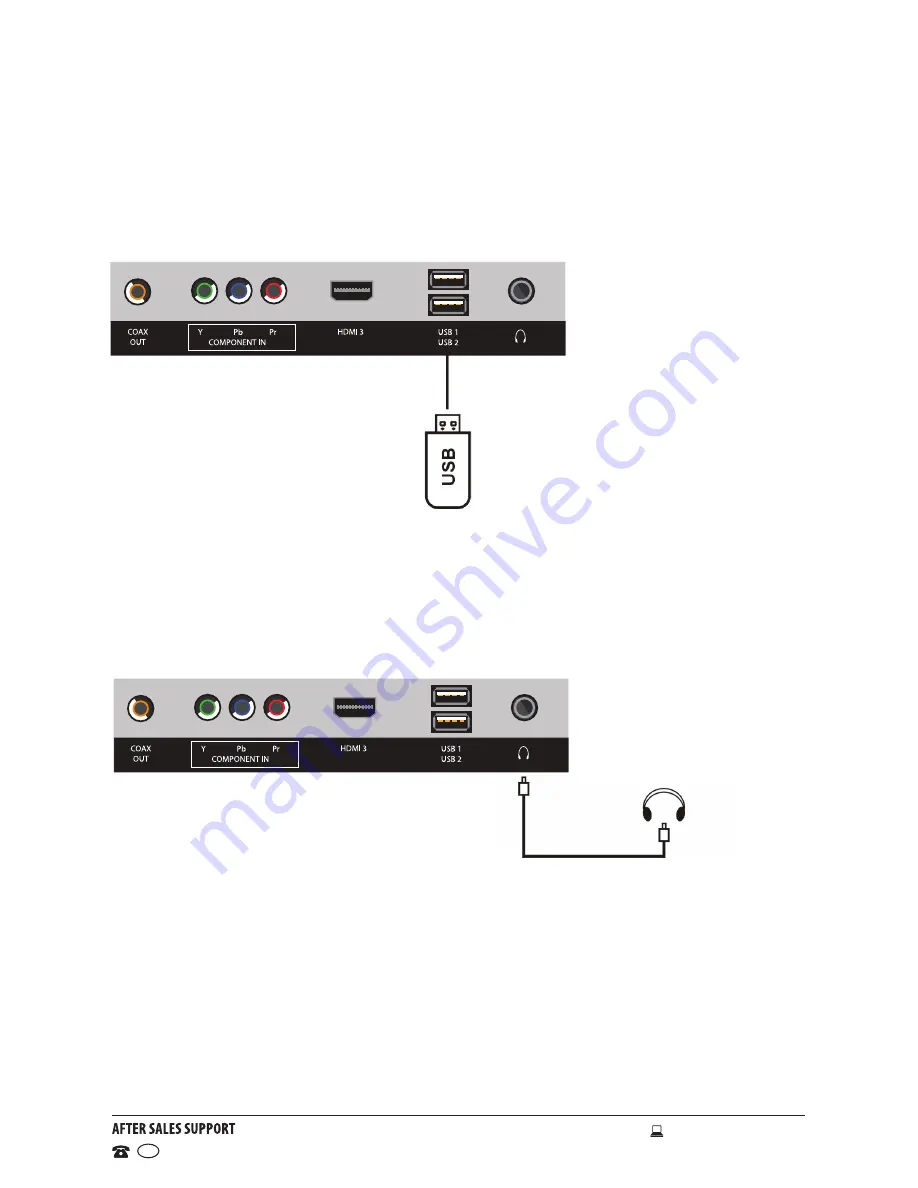 Bauhn ATVU42-515 Instruction Manual Download Page 21