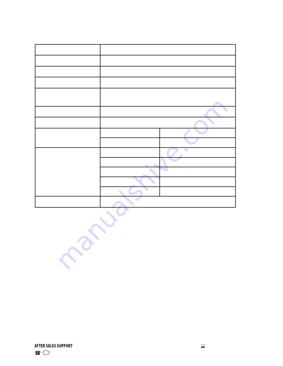 Bauhn AWT101-215 Instruction Manual Download Page 31