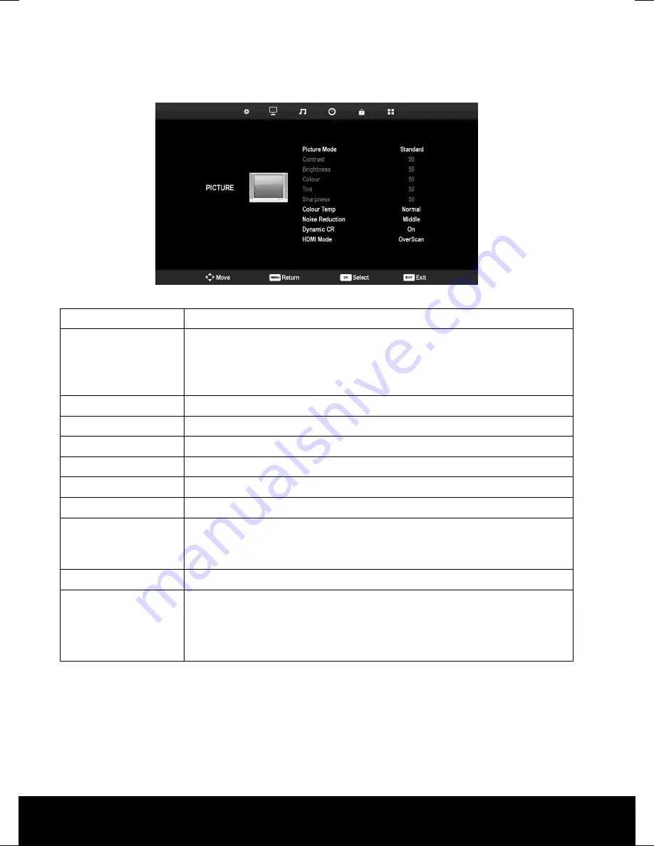 Bauhn MD 21067 Instruction Manual Download Page 33