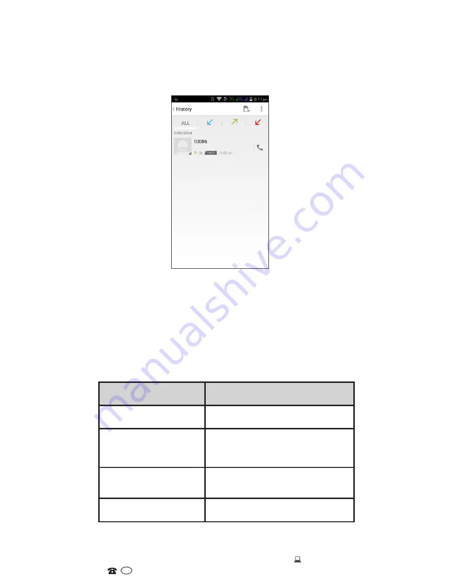 Bauhn Sphere AAP553G-315 Instruction Manual Download Page 18