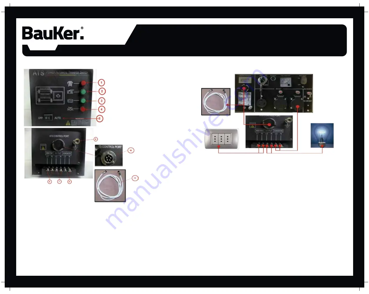 BAUKER DG5500E Instruction Manual Download Page 28