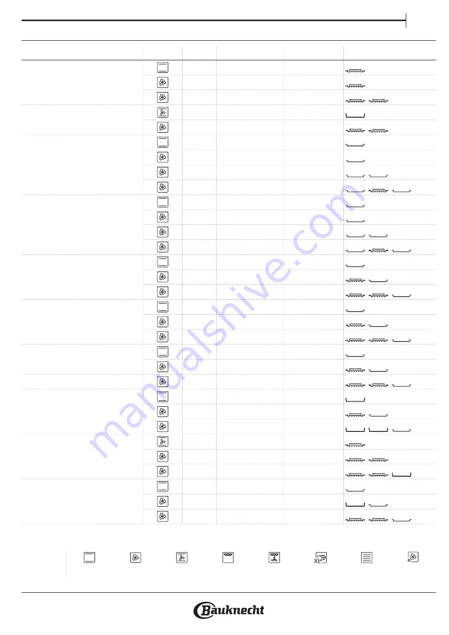 Bauknecht 859991593540 Скачать руководство пользователя страница 9