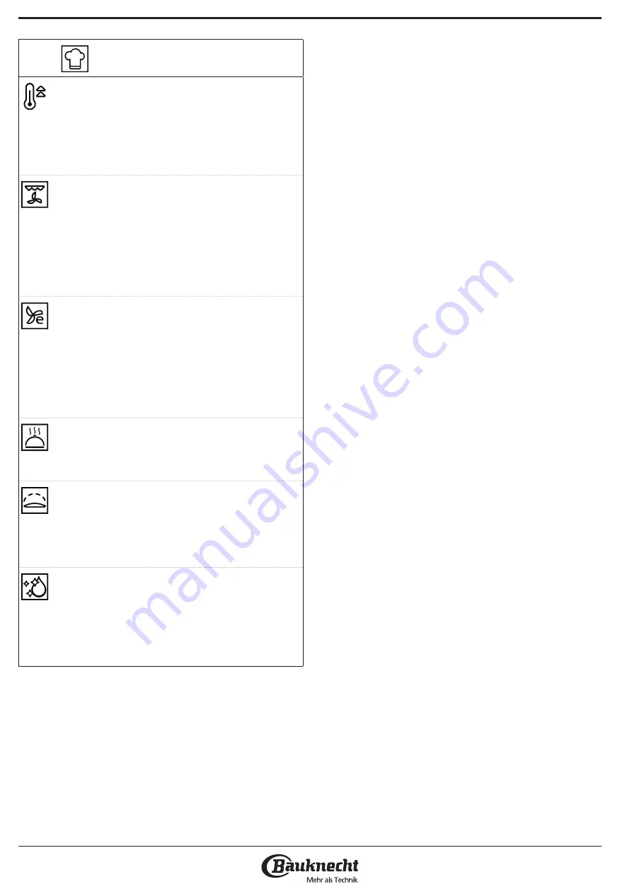 Bauknecht BIK5 DH8FS2 ES Health & Safety, Use And Care And Installation Manual Download Page 138