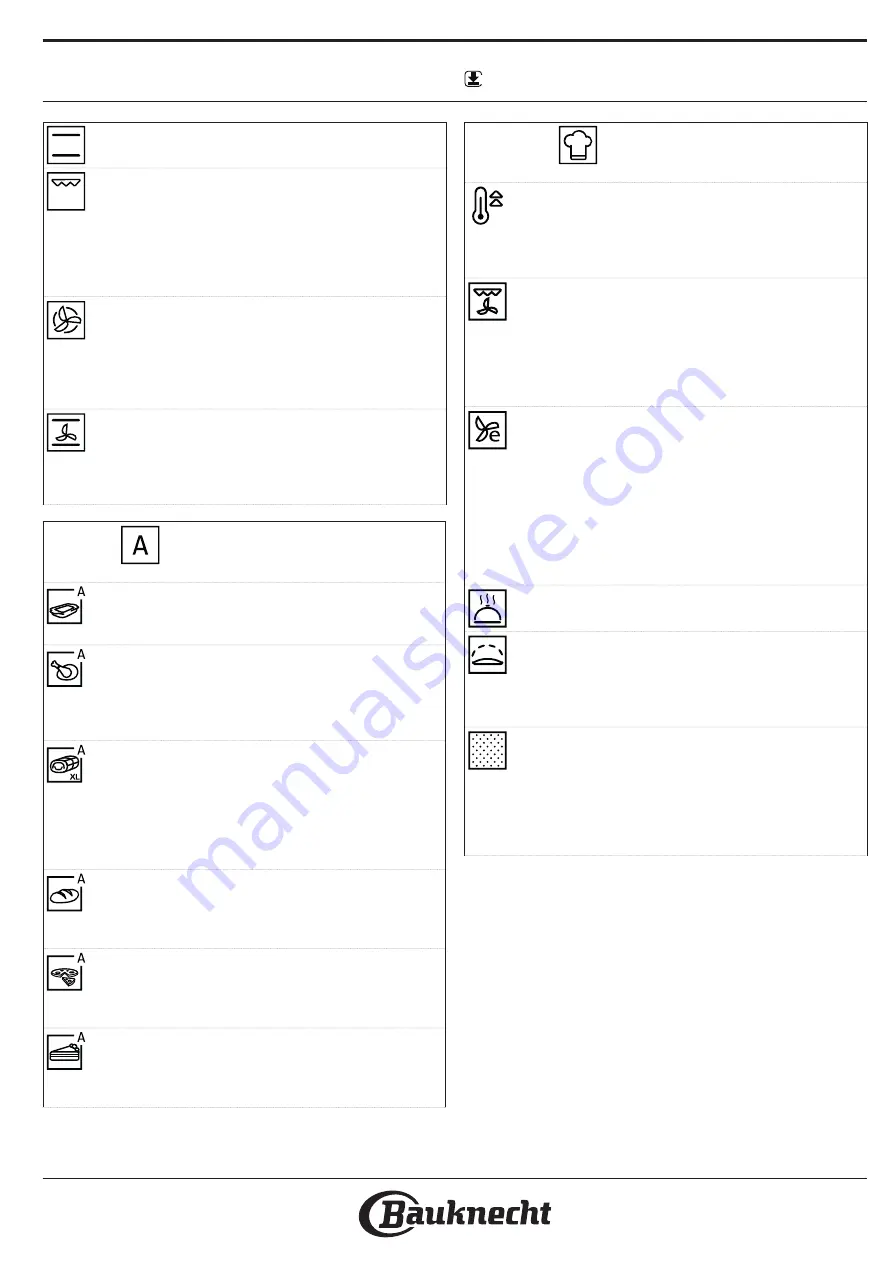 Bauknecht BIK5 DP8FS2 ES Manual Download Page 15