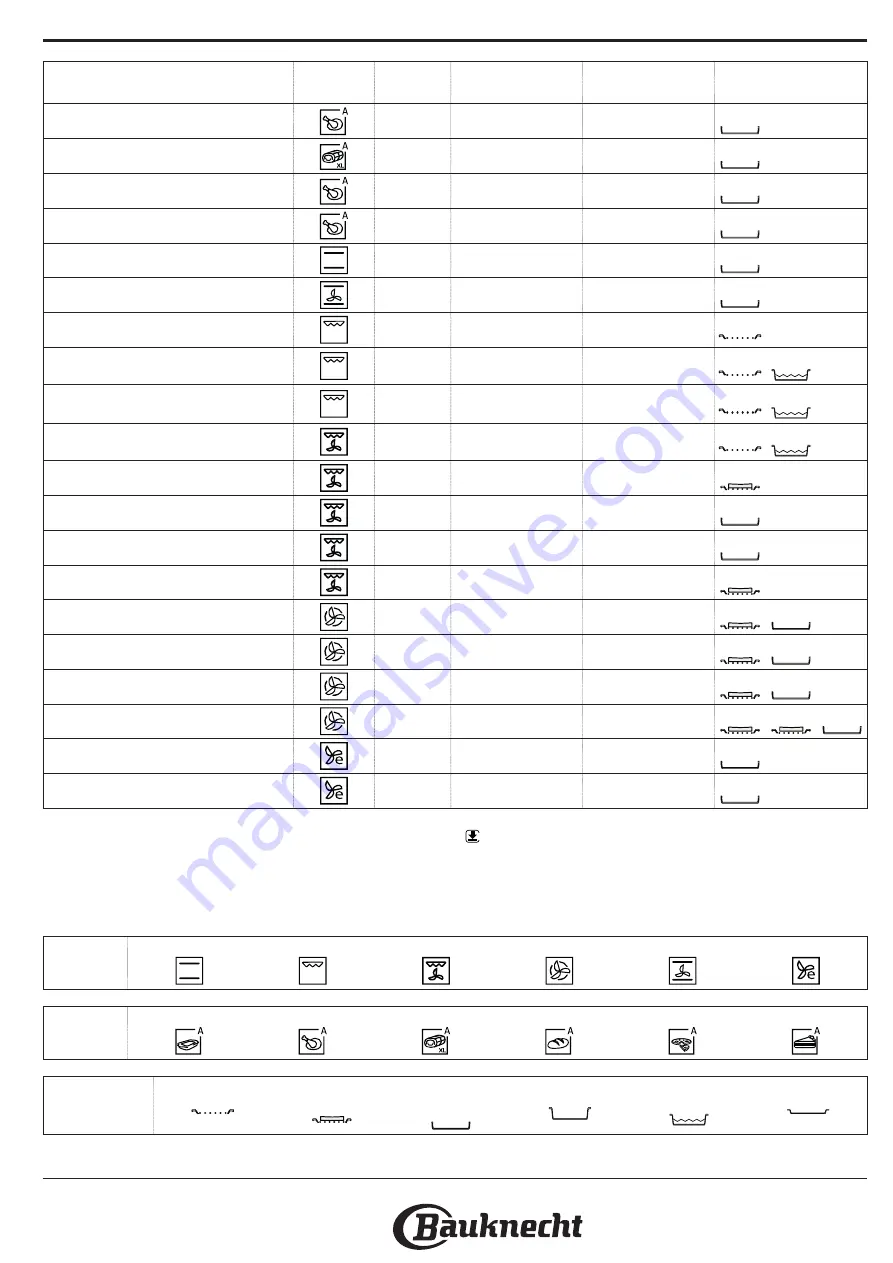 Bauknecht BIK5 DP8FS2 ES Manual Download Page 45