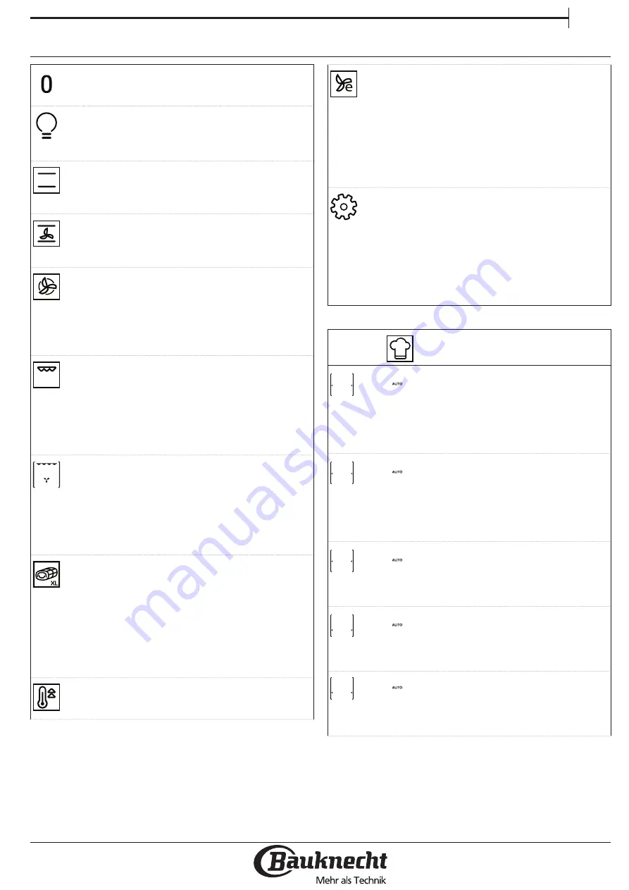 Bauknecht BIK7 EN8VS PT CH Manual Download Page 39