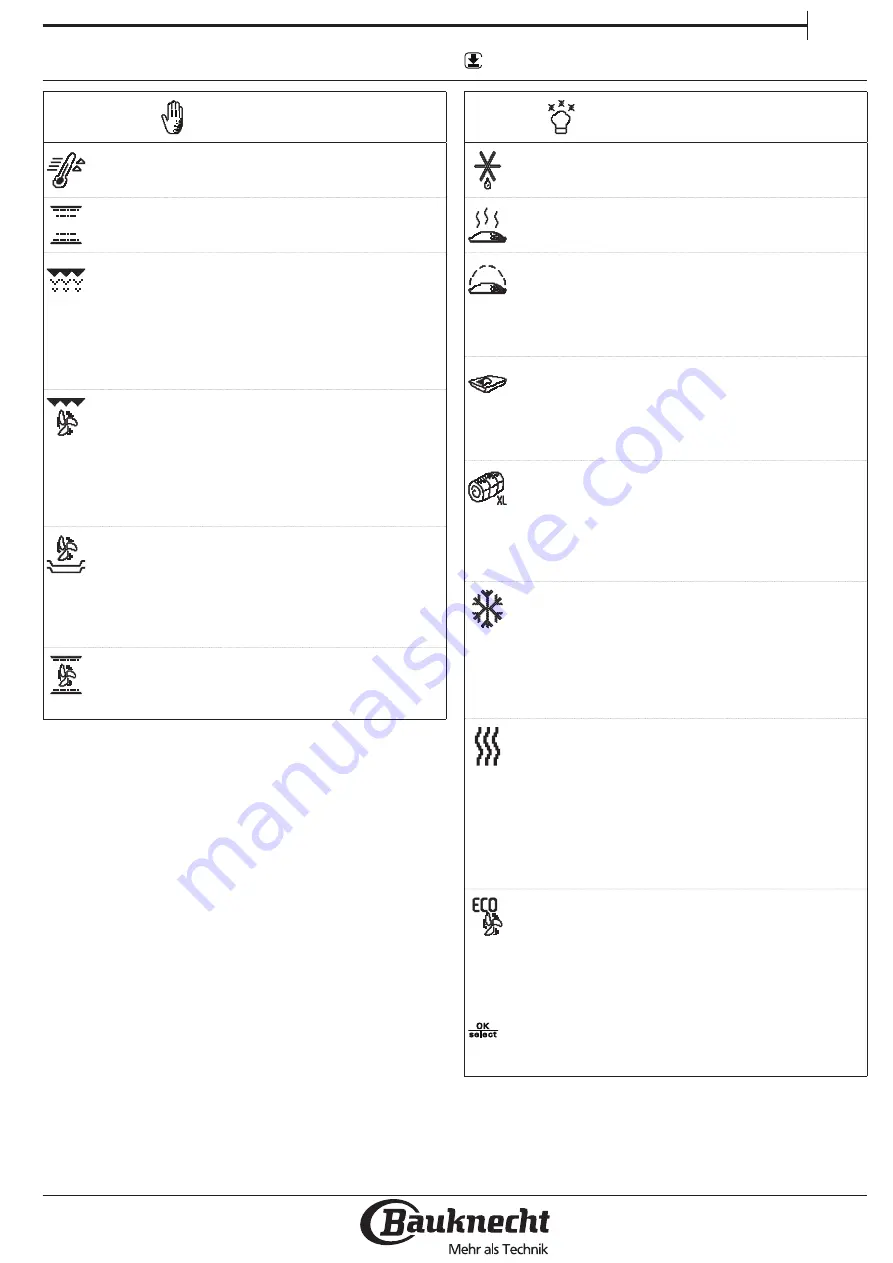 Bauknecht BIK7 MH8TS PT Скачать руководство пользователя страница 3