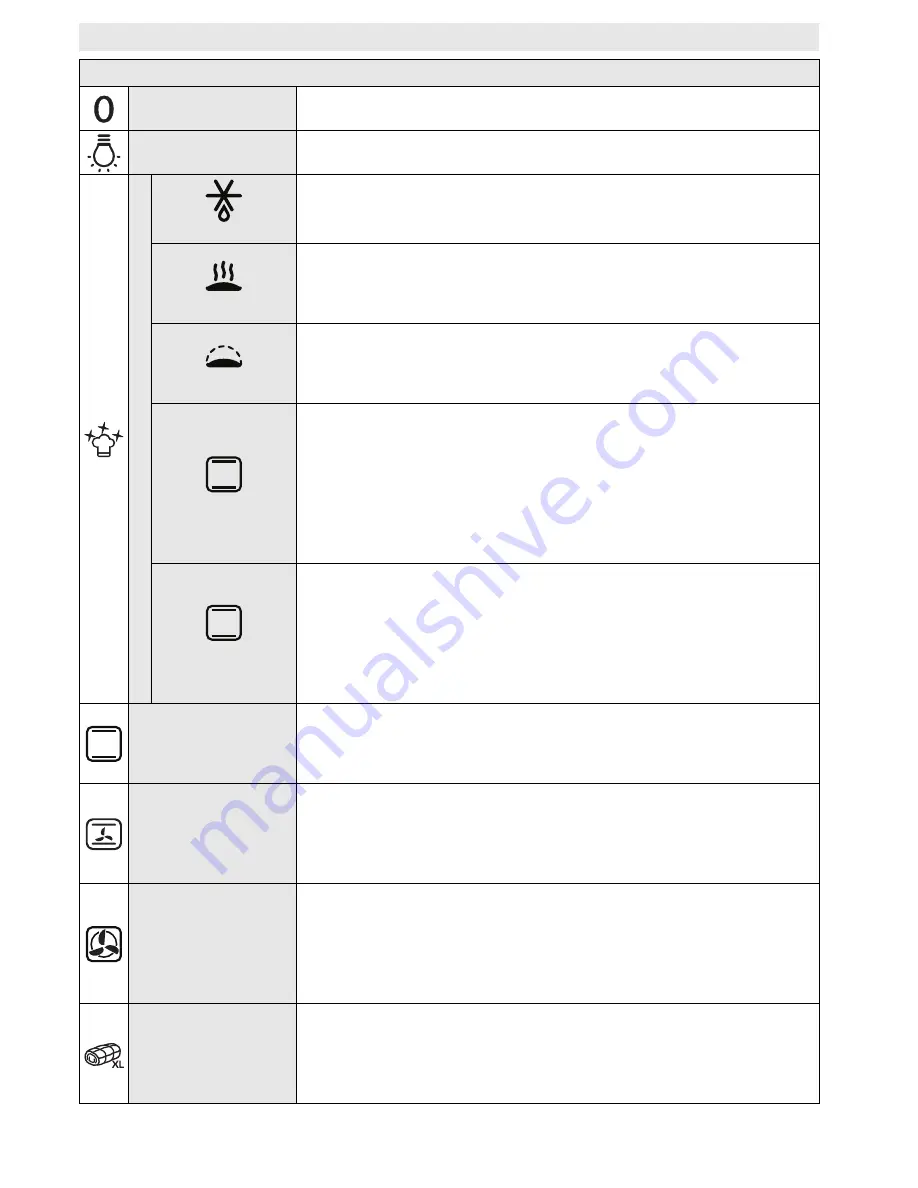 Bauknecht BLVE 8110 User And Maintenance Manual Download Page 52