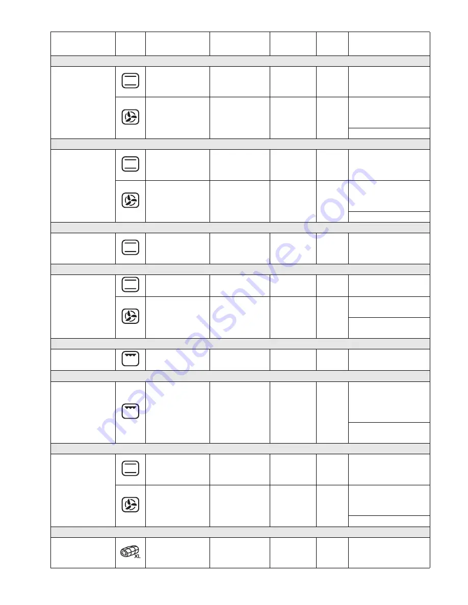 Bauknecht BLVE 8110 User And Maintenance Manual Download Page 79