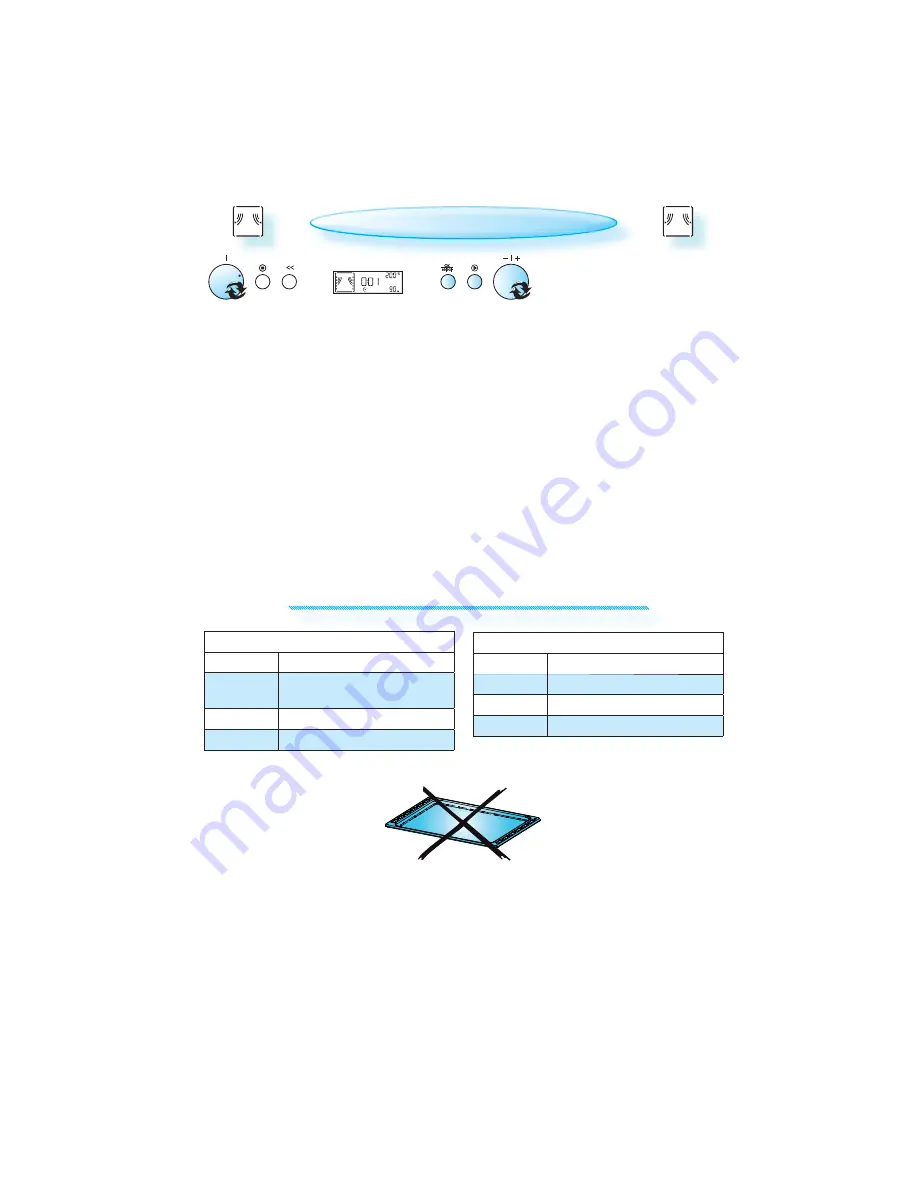 Bauknecht BMES 8145 Instructions For Use Manual Download Page 18