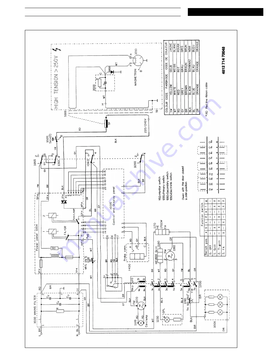 Bauknecht DMCG 2735 WS Service Manual Download Page 8