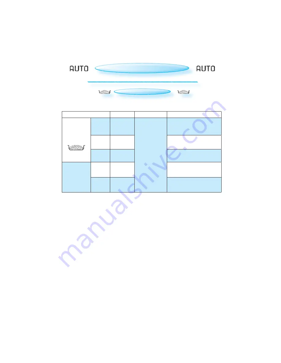 Bauknecht ECTM 8145/1 Instructions For Use Manual Download Page 48