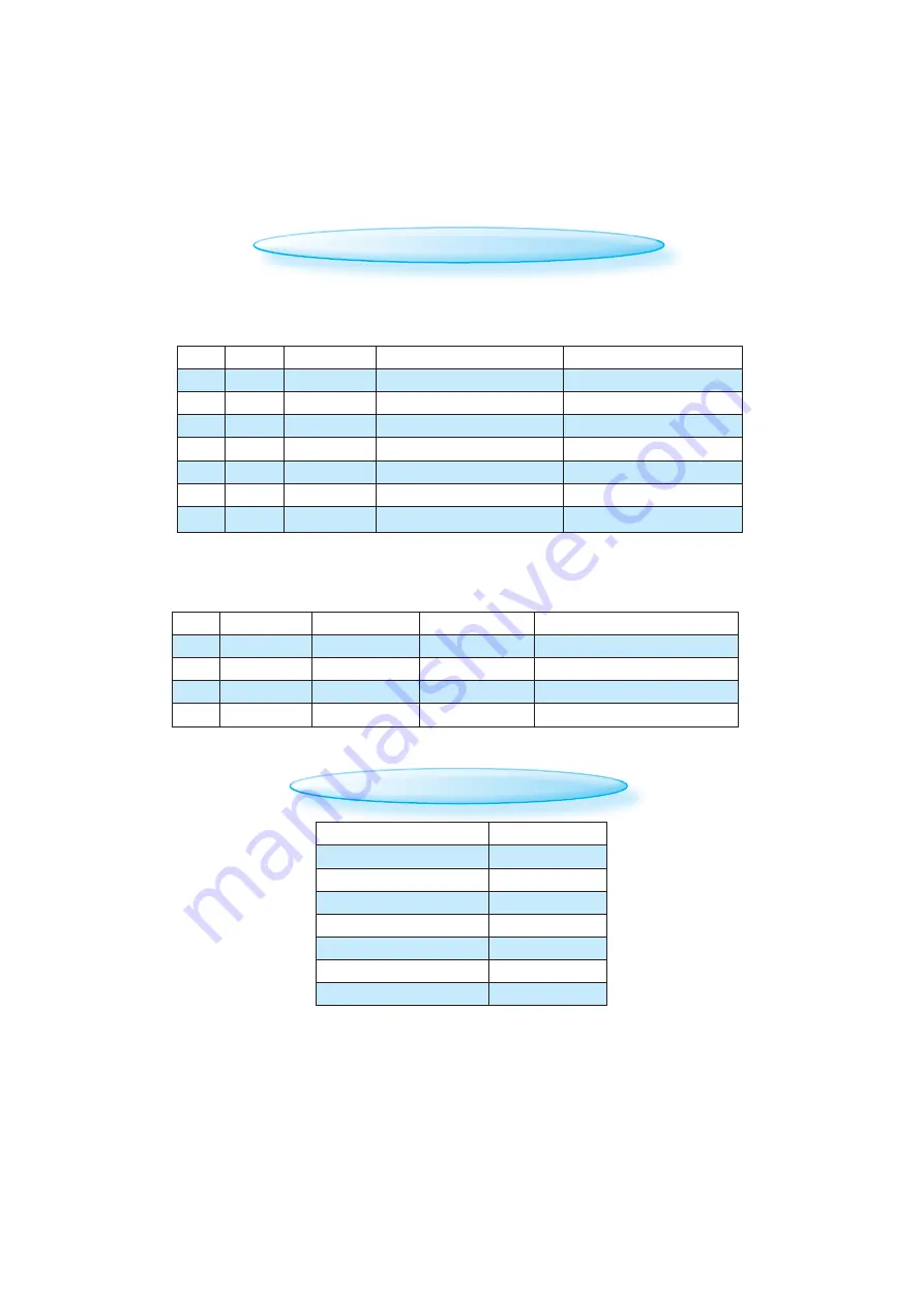 Bauknecht EMCHE 8245 Instructions For Use Manual Download Page 29