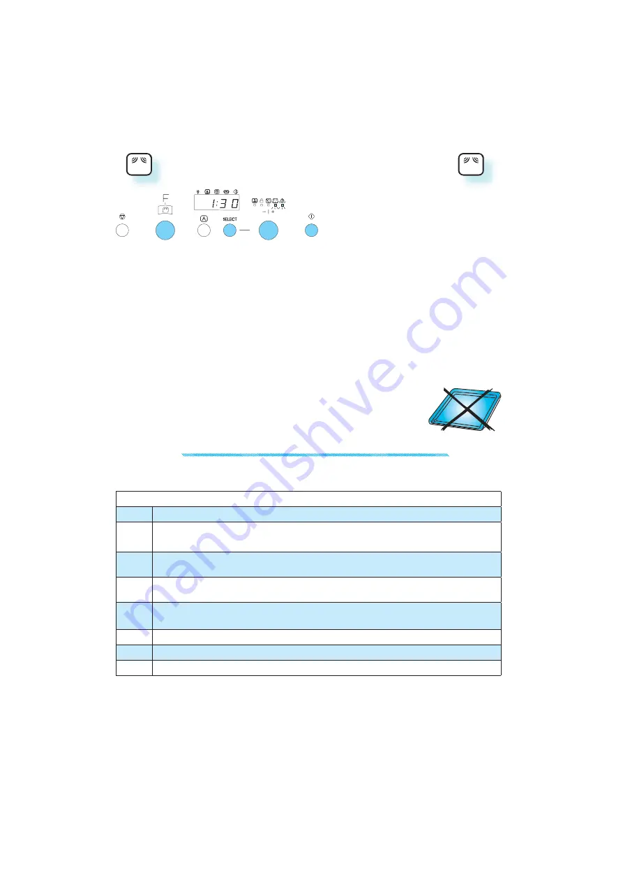 Bauknecht EMCHS 6144 Instructions For Use Manual Download Page 9