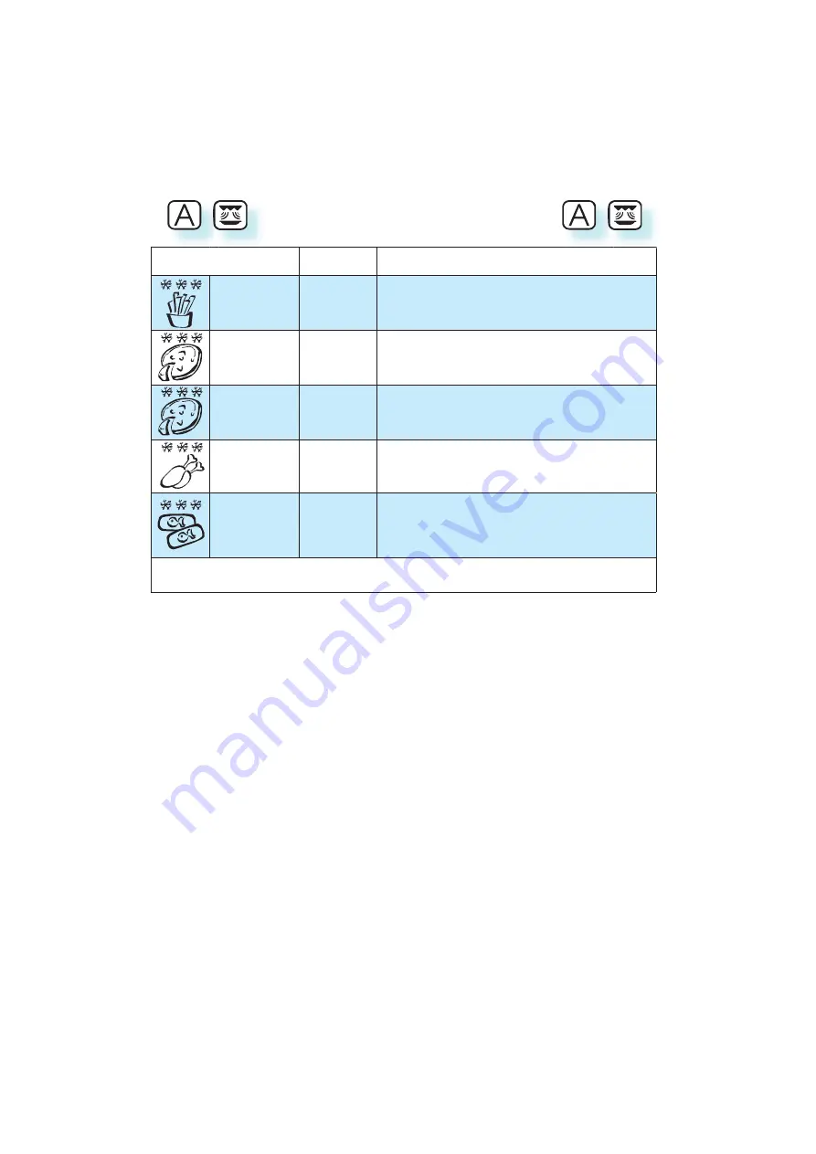 Bauknecht EMCHS 6144 Instructions For Use Manual Download Page 21