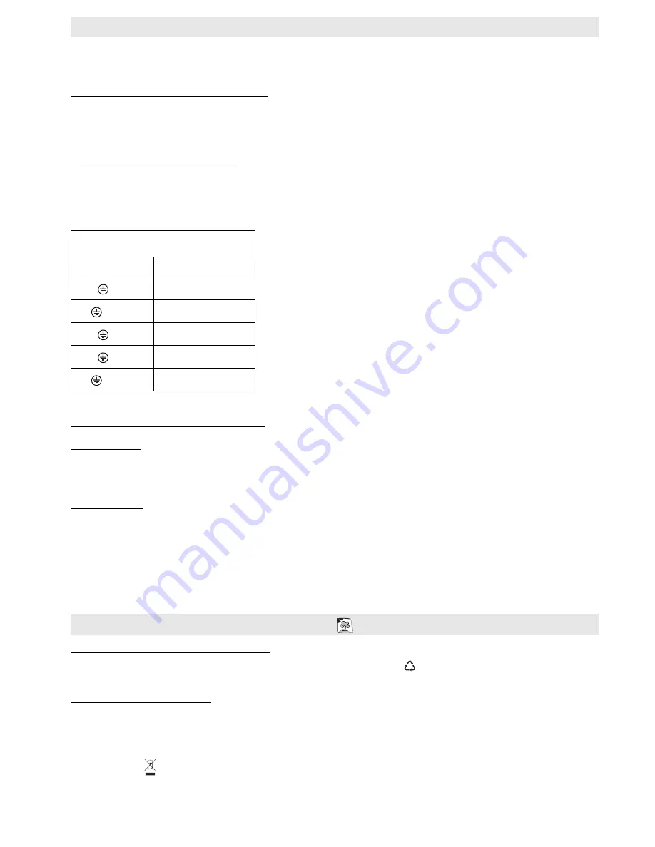 Bauknecht EMID 8260 User And Maintenance Manual Download Page 21