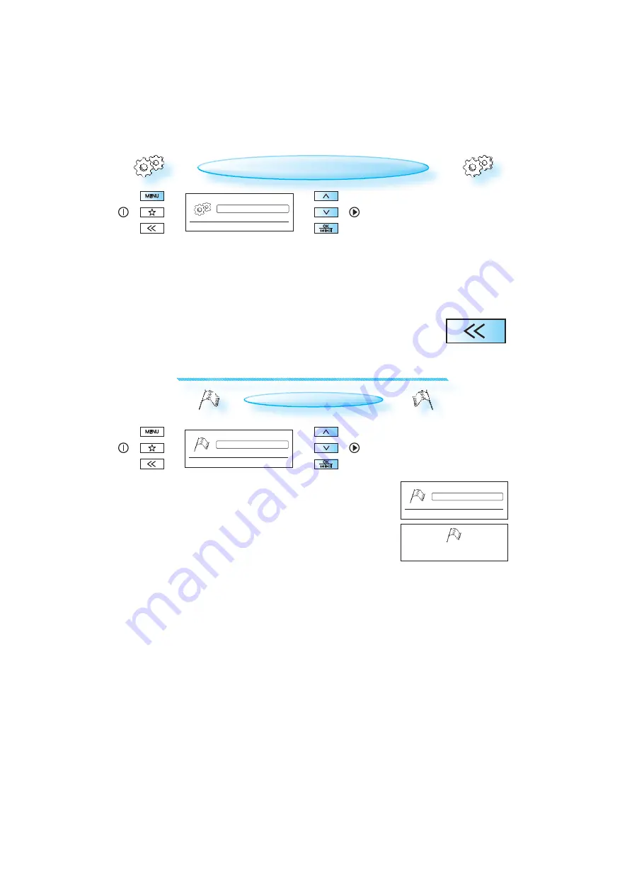 Bauknecht ESTM 9145 Instructions For Use Manual Download Page 15