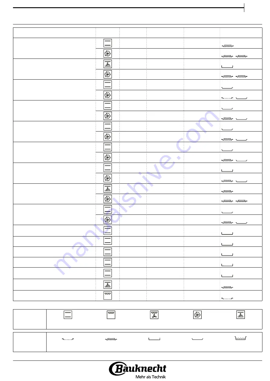 Bauknecht HVK3 KH8V IN Скачать руководство пользователя страница 37