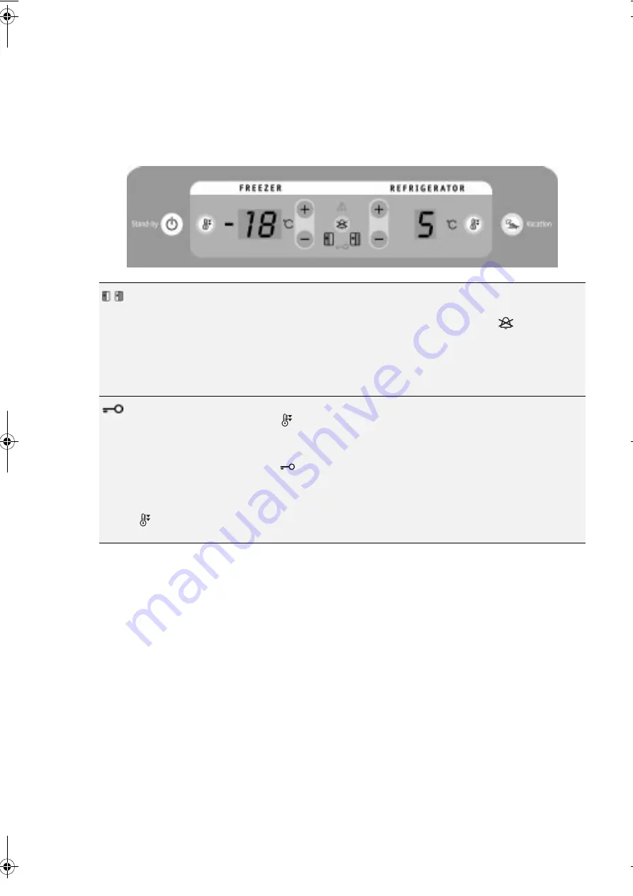 Bauknecht KSDN 5061/A/1 Скачать руководство пользователя страница 9