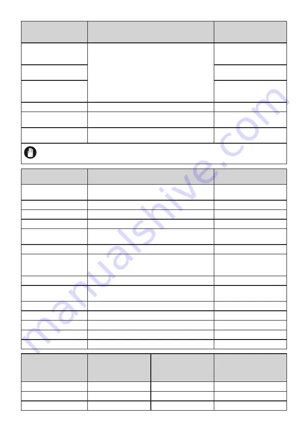 Bauknecht KSI 9VS1 Instructions For Use Manual Download Page 48