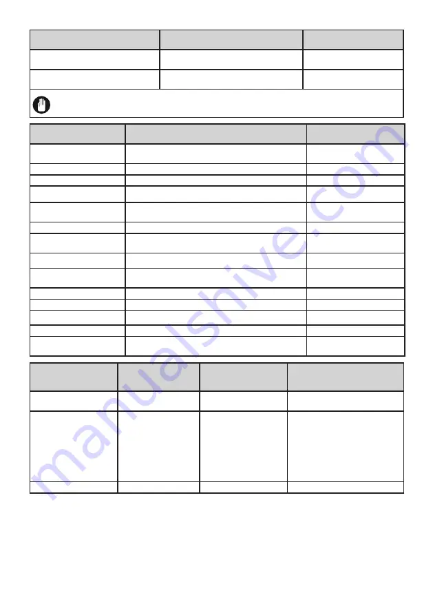 Bauknecht KSI 9VS1 Instructions For Use Manual Download Page 139