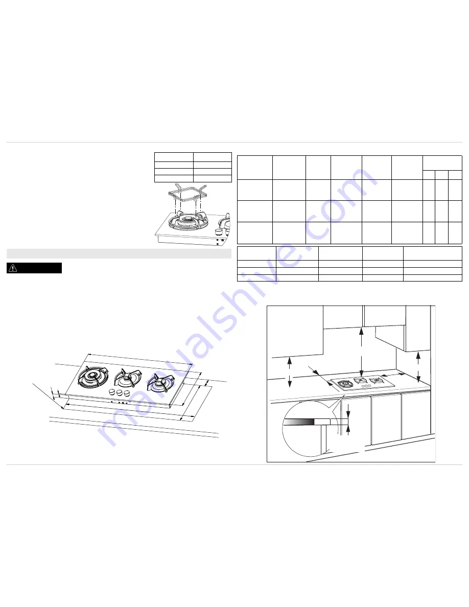 Bauknecht TGV 6730 Important Safety Instructions Download Page 4