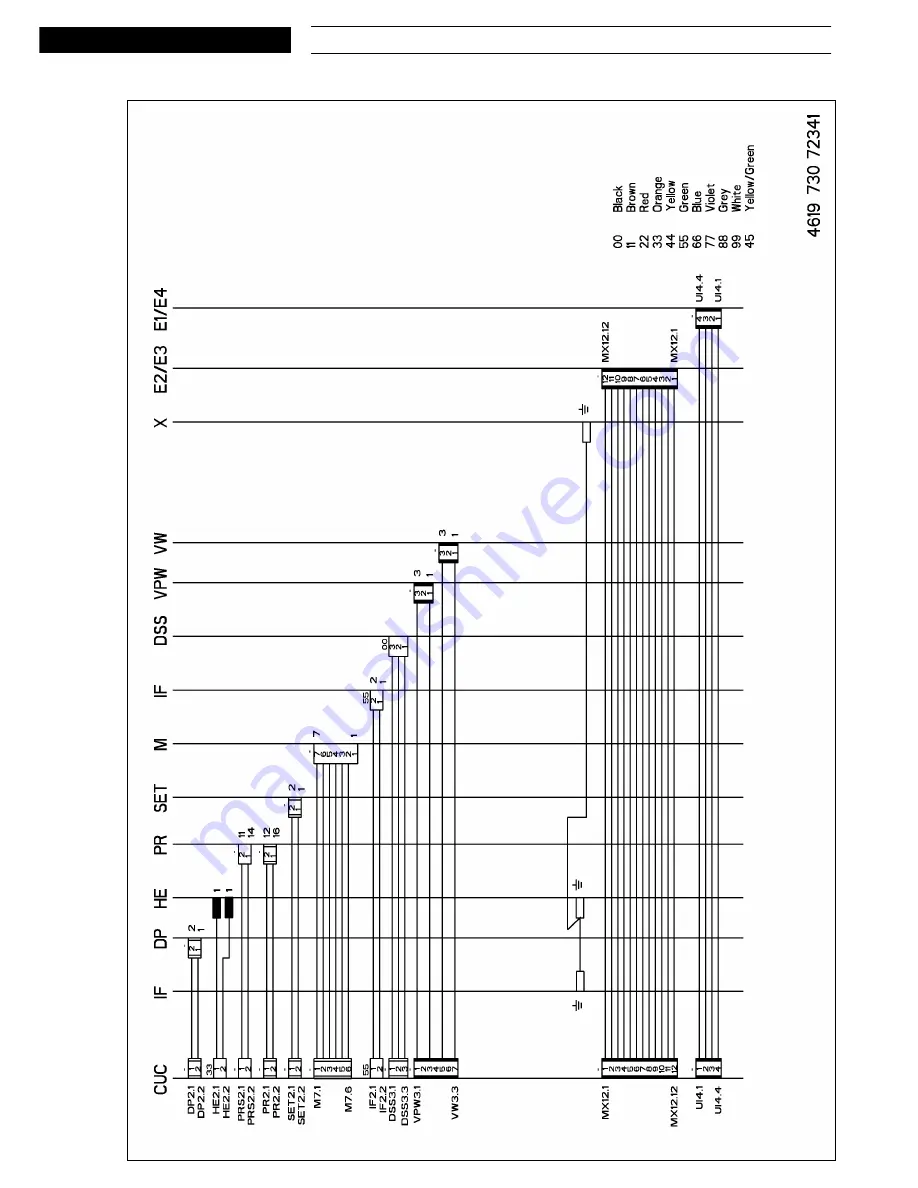 Bauknecht WAT 6517 Service Manual Download Page 7