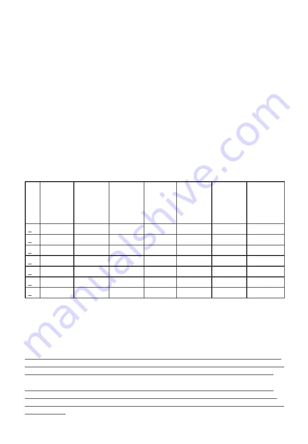 Baukraft 070137 User Manual Download Page 52