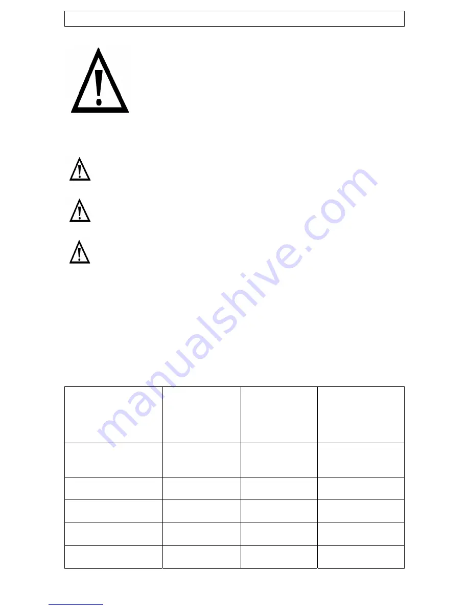 Baumatic B14.2SS User Manual Download Page 17