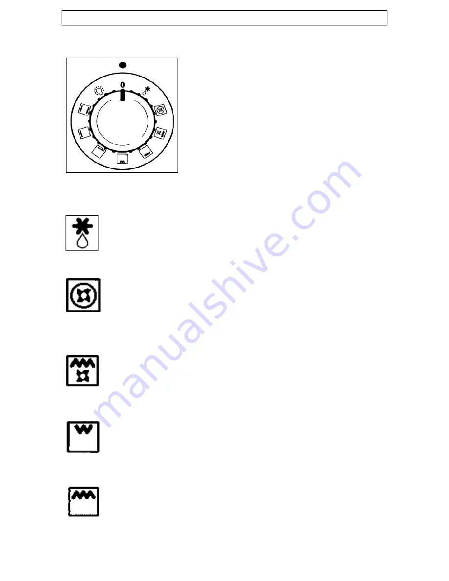 Baumatic BC392.2SS Instruction Manual Download Page 14