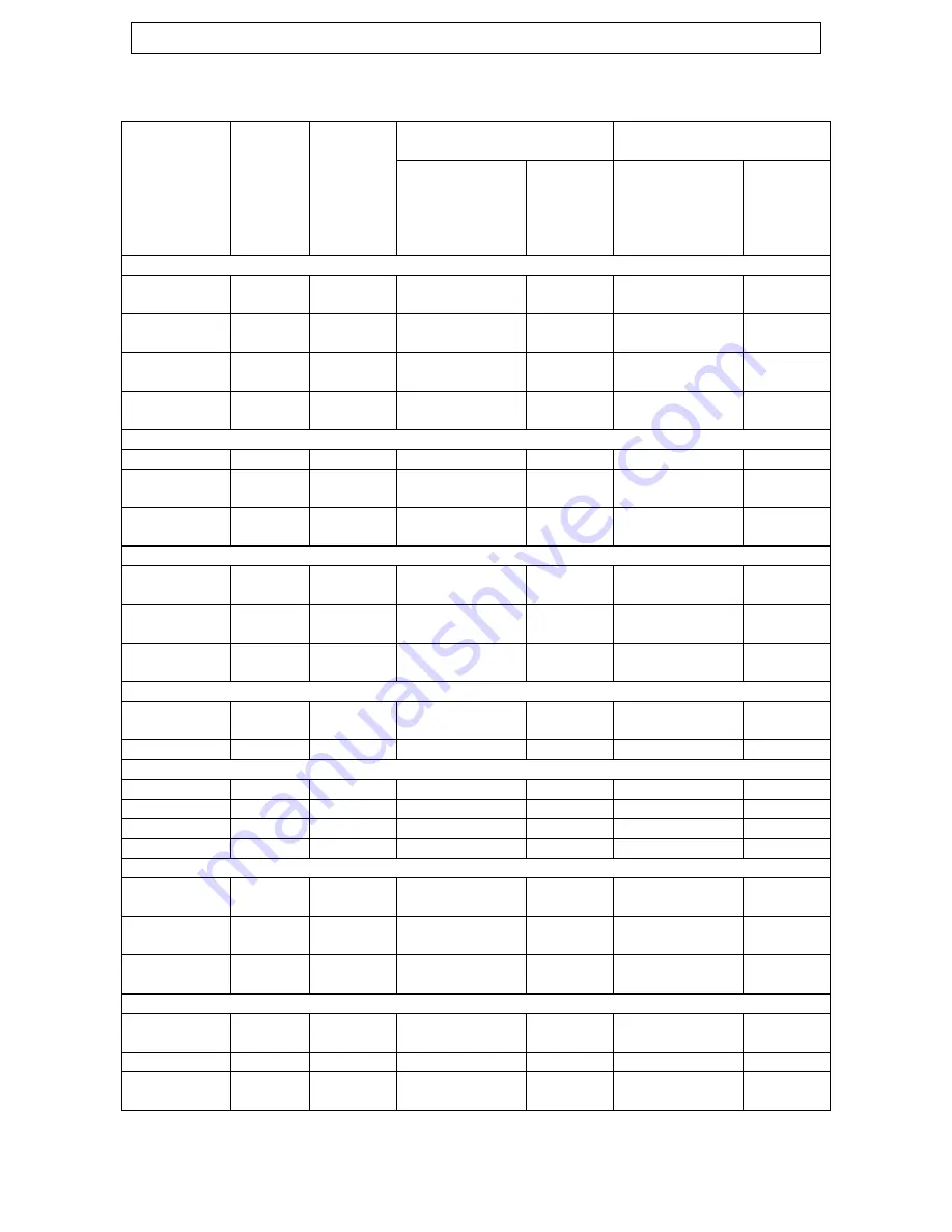 Baumatic BCE1025SS Instruction Manual Download Page 20