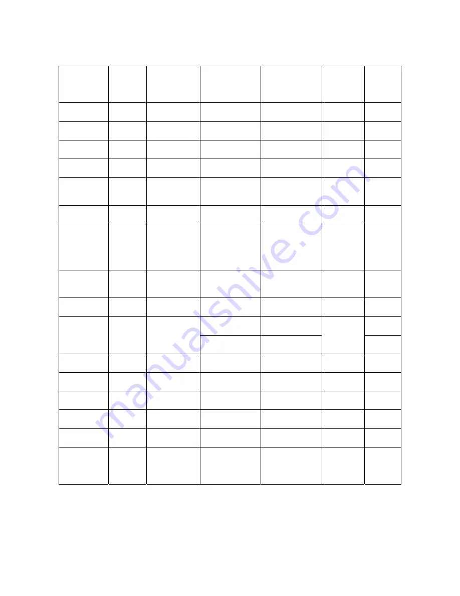 Baumatic BCS455TS Instruction Manual Download Page 24