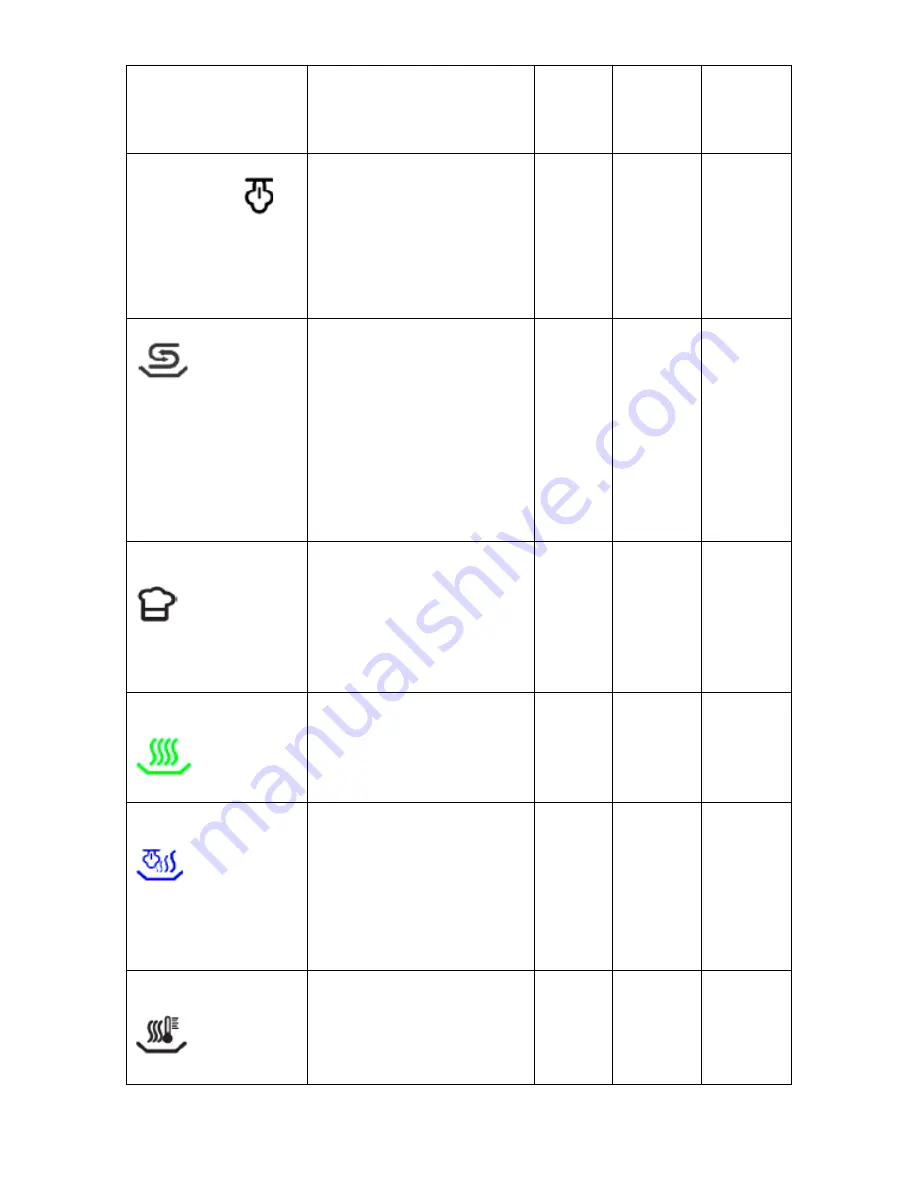 Baumatic BCS460SS-AUS Instruction Manual Download Page 18