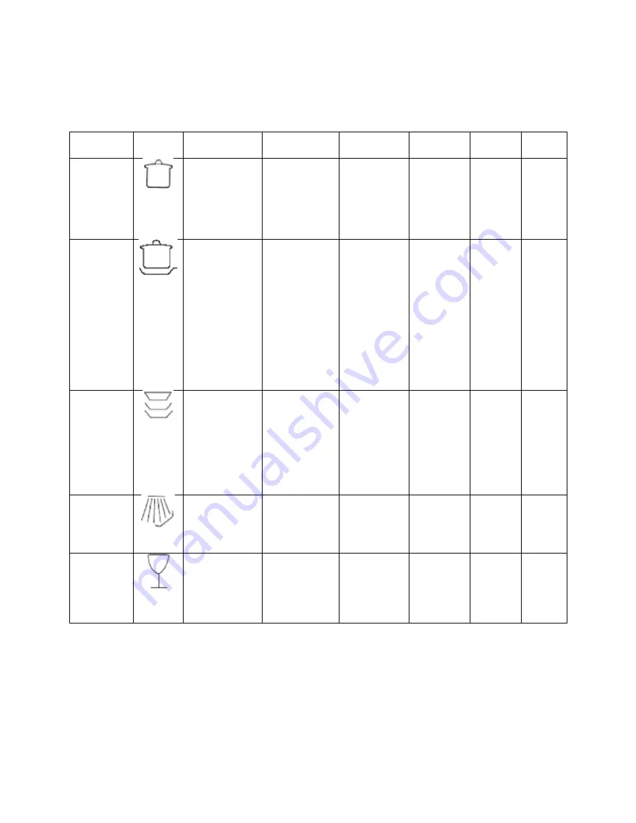 Baumatic BDI631 Instruction Manual Download Page 19